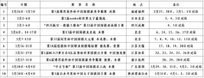 现在我专注于和弗鲁米嫩塞一起结束这个赛季，并实现赢得世俱杯冠军的目标。